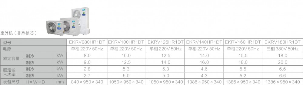 空氣源熱泵兩聯供,深夜福利网站兩聯供