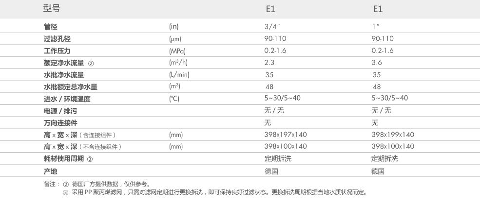 空氣源熱泵兩聯供,深夜福利网站兩聯供