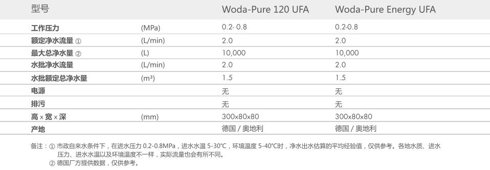 重慶深夜免费福利视频智能科技有限公司