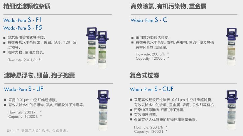 空氣源熱泵兩聯供,深夜福利网站兩聯供
