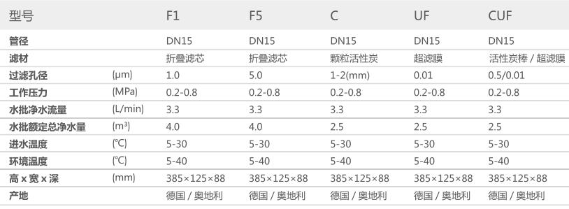 空氣源熱泵兩聯供,深夜福利网站兩聯供