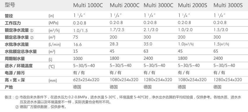 重慶深夜免费福利视频智能科技有限公司
